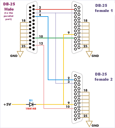 2pads-n64.gif (21648 bytes)