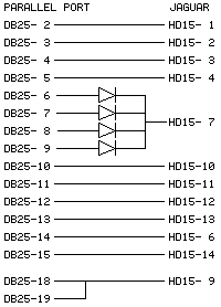 Jaguar interface schematic