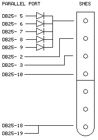 SNES interface schematic
