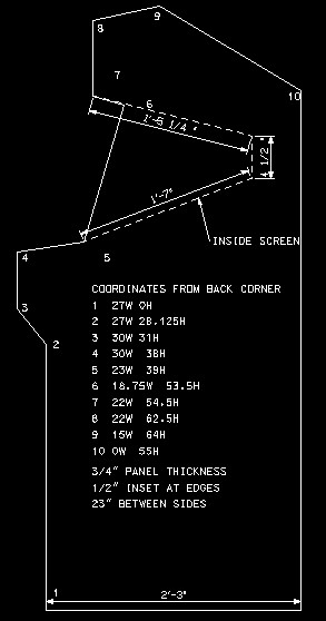 Q-Bert dimensions